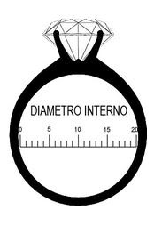 misura-italiana-anello misura-italiana-anello