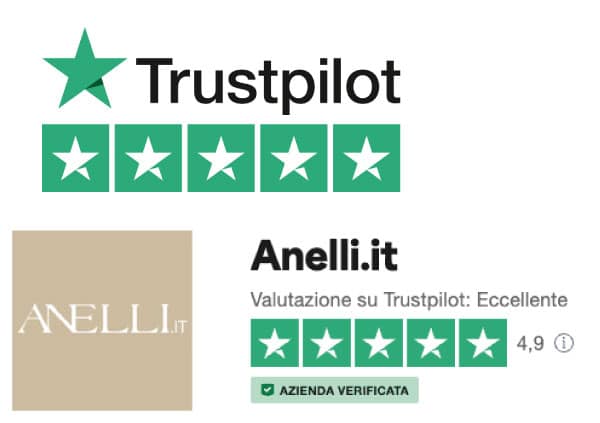 trustpilot anelli trustpilot anelli